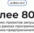 Мама в деле! Более 8 тысяч бизнес-проектов запущено в рамках программы «Мама-предприниматель» - Кирсанов.Онлайн