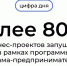 Программа «Мама-предприниматель» - Администрация г. Кирсанова