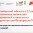 В Тамбовской области в 2,7 раза увеличилось количество получателей «зонтичных» поручительств Корпорации МСП - Администрация г. Кирсанова